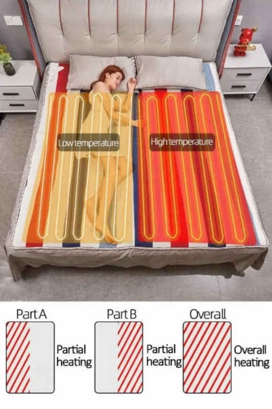 Smart Electric Blanket – Adjustable, Safe & Energy-Efficient Warmth